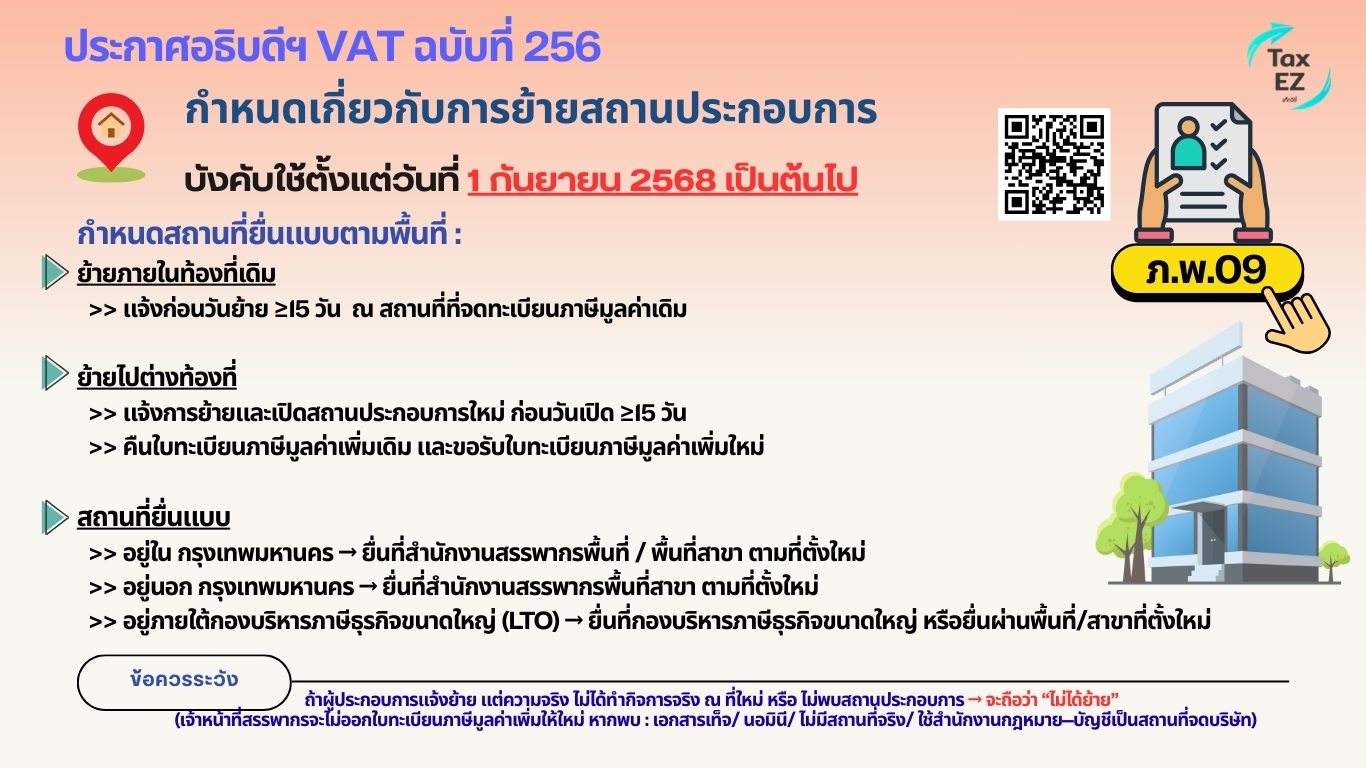 DGN.256 ย้ายสถานประกอบการ_Web TH_20250904120909.jpg